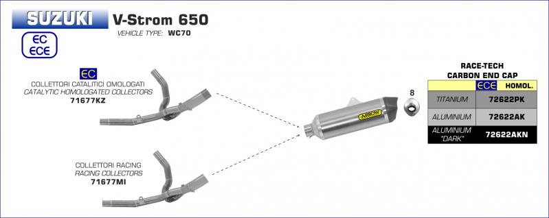 Arrow Racing Krümmer Suzuki V-Strom 650, 2017-2020 , 71677MI