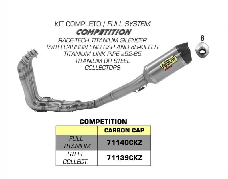 Arrow Komplettanlage Competition BMW S1000RR, 2015-2018 , Titan