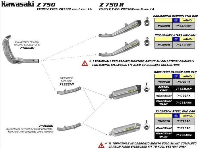 Arrow Verbindungsrohr Kawasaki Z 750 / R, 2007-2014