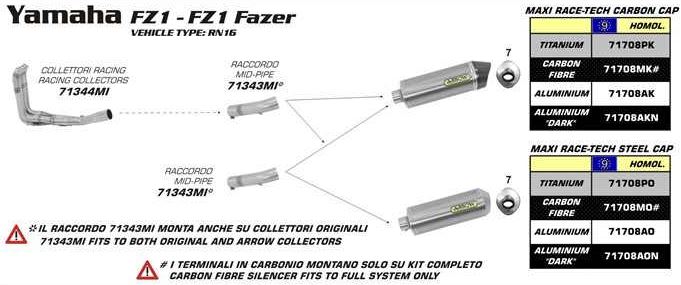 Arrow Verbindungsrohr Yamaha FZ1 / Fazer, 2006-2016