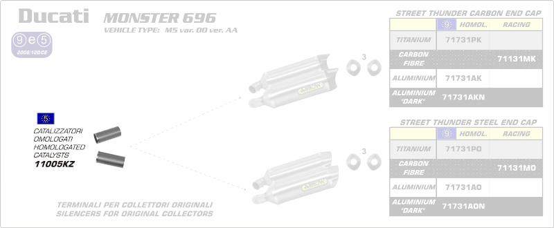 Arrow Einschubkatalystor 11005KZ