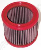 BMC Luftfilter Moto Guzzi 1200 Sport, 2006-